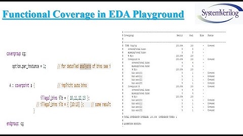 Functional coverage in EDA Playground  "FC VIDEO #07"