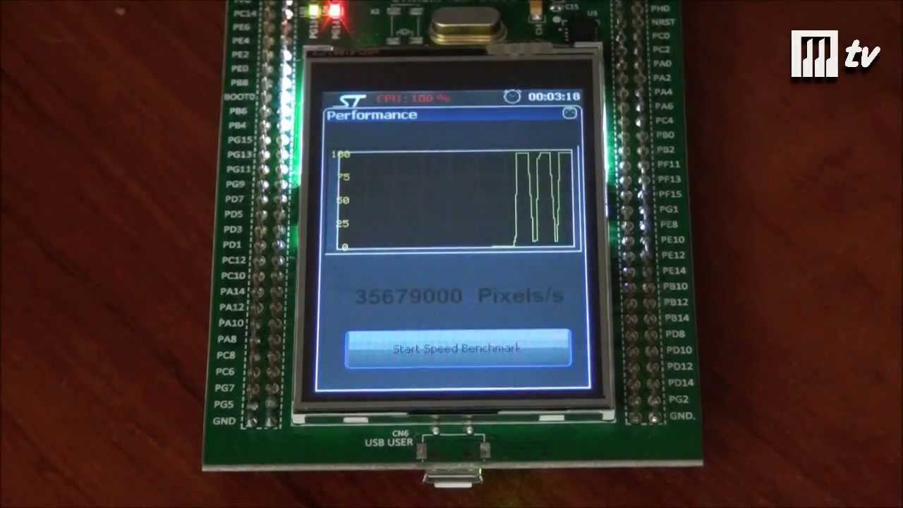 Zestaw DISCOVERY z mikrokontrolerem STM32F429 (Cortex-M4 @168 MHz ...