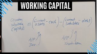 Working Capital Explained