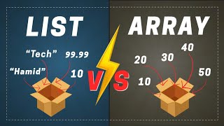 List vs Array in Python 🤔 | Simple Explanation with Examples|#Python #programming   #HamidTechCode