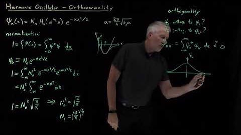 Harmonic Oscillator - Orthonormality