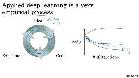 Parameters vs Hyperparameters by Prof. Andrew NG