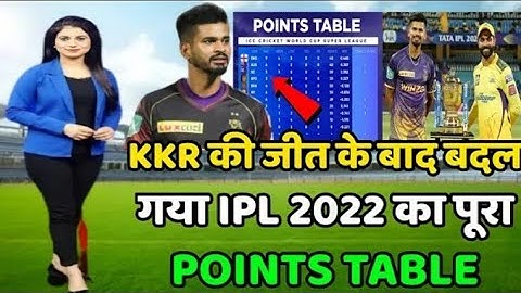 IPL 2022 Today Points Table | IPL 2022 Highlights Today | CSK vs KKR After Match Points Table