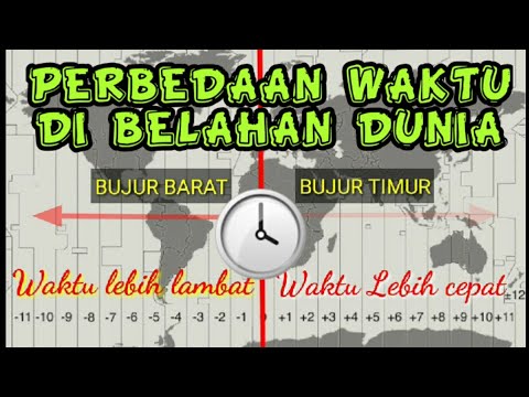 Video: Apakah garis tanggal internasional sama dengan meridian utama?