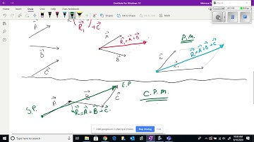 0.2.7. -  Graphical Vector Operation