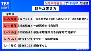 医療ひっ迫度を重視した新指標について議論 政府コロナ分科会