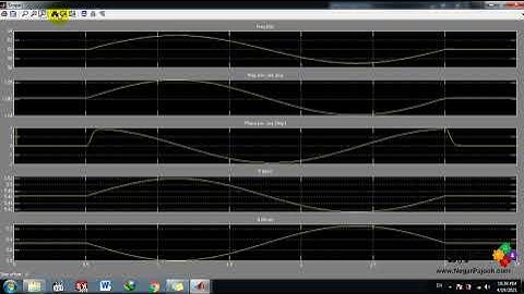 Three-Phase Programmable Source, PLL, Voltage and Power Measurement - MATLAB