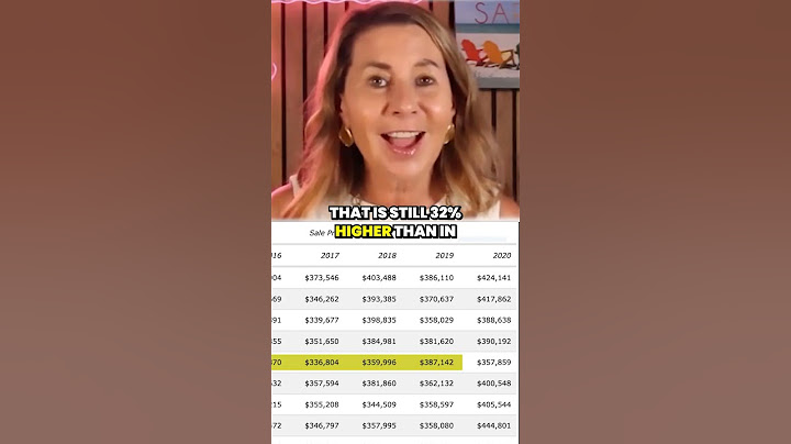 Housing price prediction in Florida. Home Values Will continue to Fall.