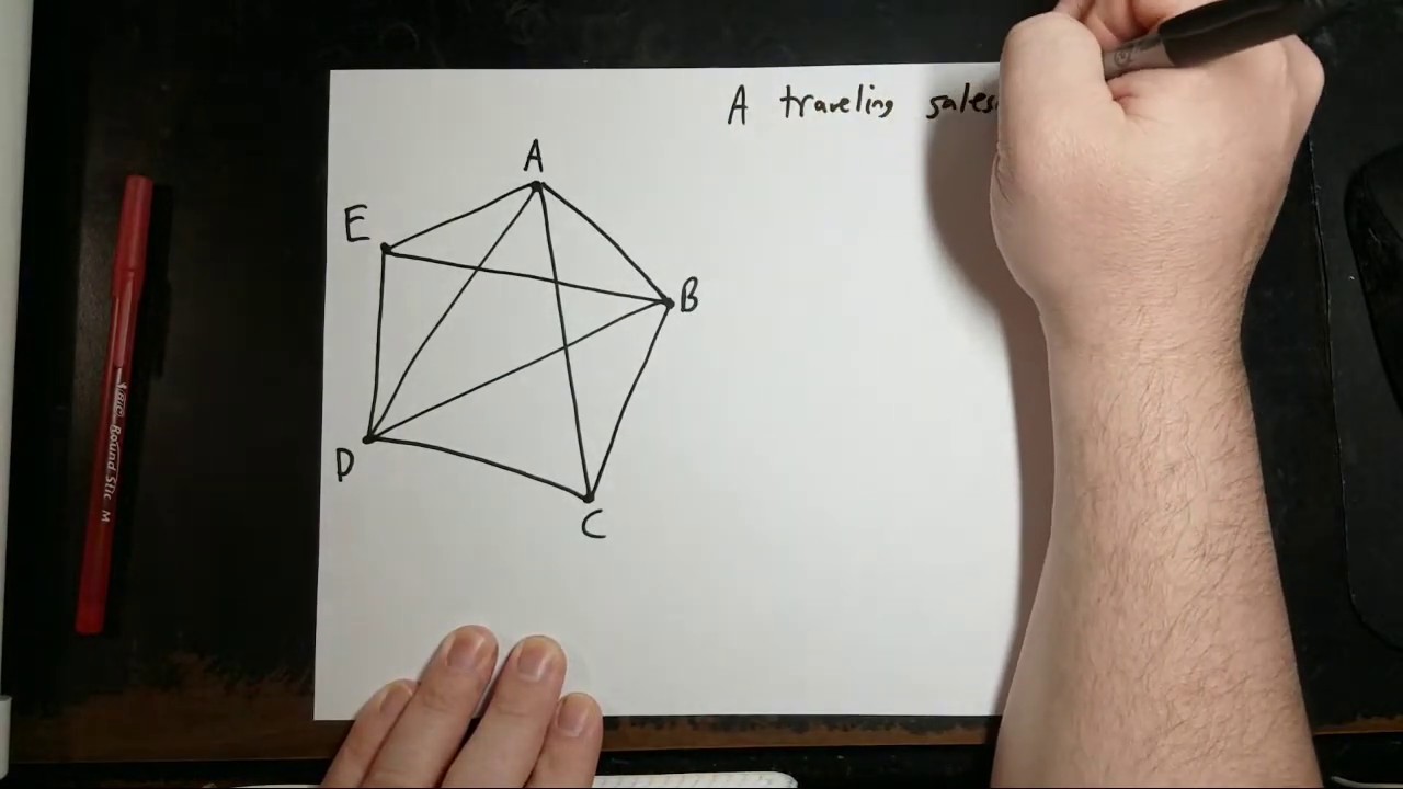 W R. Hamilton Game Math Discrete Math Hamilton Paths and Circuits Lesson - YouTube