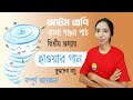 হাওয়ার গান | বুদ্ধদেব বসু | পঞ্চম পাঠ | দ্বিতীয় অধ্যায় | Class 8 | Fully Explained | Schoolwala