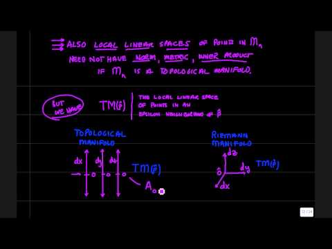 Calculus on Manifolds