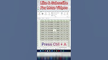 Autofit column width in excel | #excel #exceltips #exceltricks #trending #office