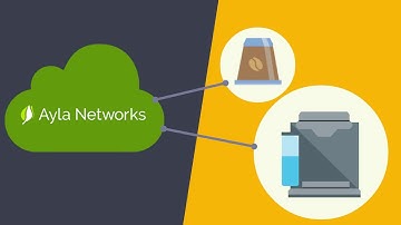 Amazon Dash Replenishment Services (DRS)