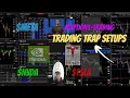 Day trading trap setups day trading options in the stock market using technical analysis