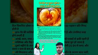 प्रेग्नेंसी का दूसरा महीना -अद्भुत नजारे एवं लक्षण || Pregnancy tips || #viral #pregnancytips