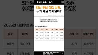 대선 후보들 집값 실화냐? 누가 제일 돈 많을까?