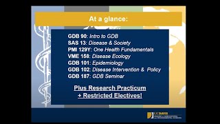 Global Disease Biology Advising Webinar