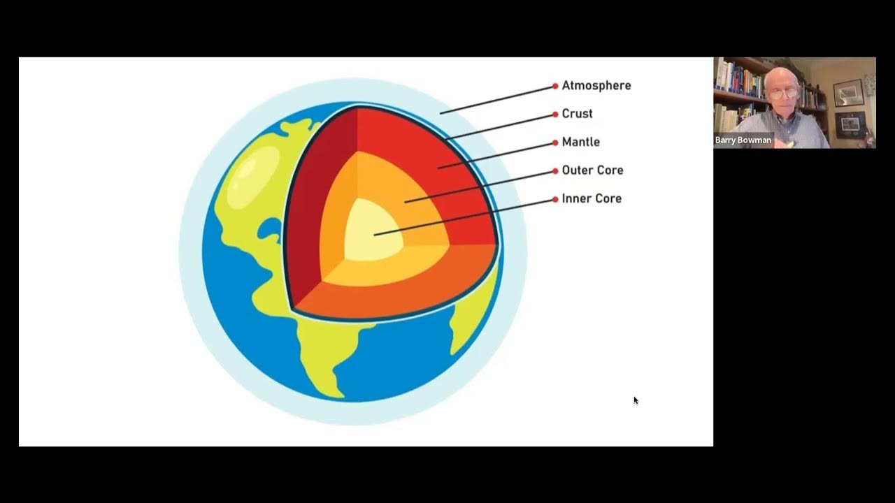 Second Sunday Geology, the Glacier, and the Great Swamp YouTube