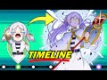 The INSANE Lore and Timeline of Frieren EXPLAINED! Mp3 Song
