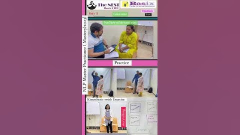 NLP Master Practitioner Day 2 at The Nest BASIXCHE Pune.