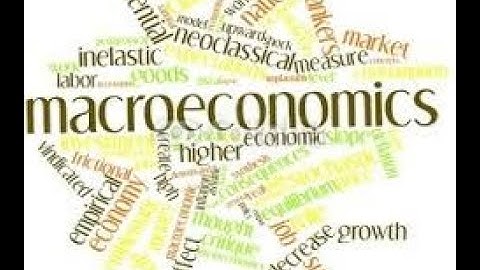 INTRODUCTION TO MACROECONOMICS PART  II  l BUSINESS ECONOMICS  l SYBCOM l SEMESTER  III l MUMBAI UNI