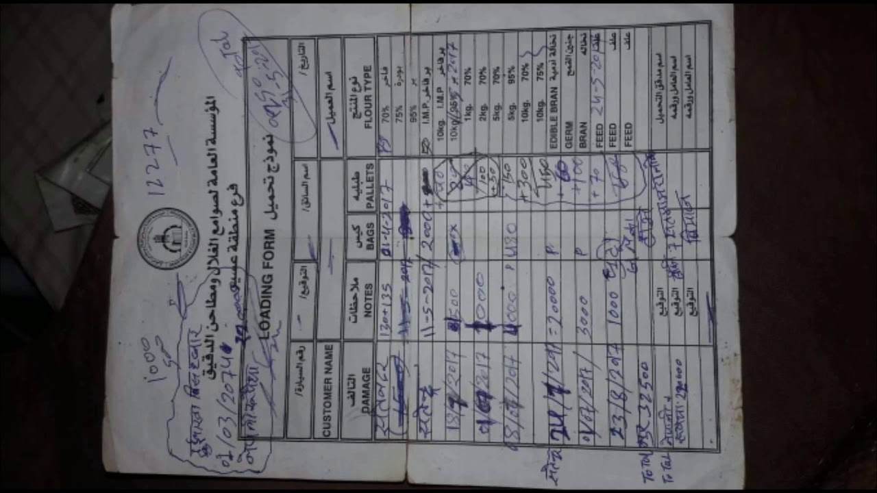 Sthendar + lothen Yadav beman piluwahake