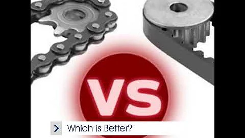 Chain Drive vs. Belt Drive Garage Door Openers  Which is Best for Your Home?