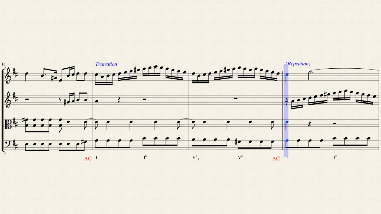 Mozart Divertimento In D Major