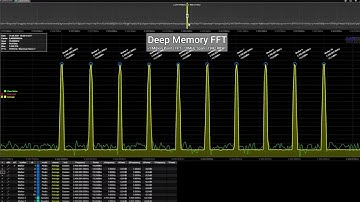 Deep Memory FFT Measurement