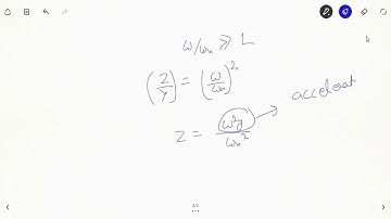 Vibration Measuring Instruments