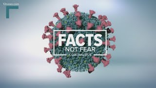 Your questions about coronavirus answered by an expert
