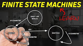 Understanding Finite State Machines (or  Finite-State Automaton)
