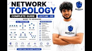Network Topology Complete Guide 🔥| Lecture 02 | Bus, Star, Ring, Mesh + Latency, Bandwidth Explained