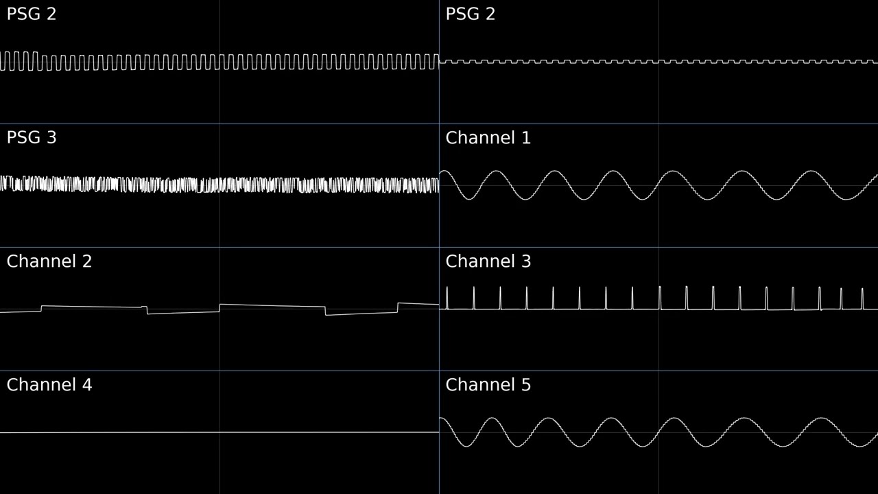 ye || MSX+ (SCC+) || Collab Original w/ @KleederMusic + @gabrieljakerson7344 + @retrokid104