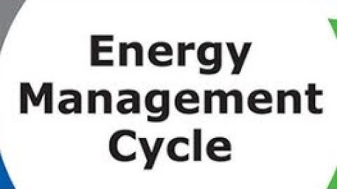 MRW 004 Energy Management #counselling #session #energy #youtube