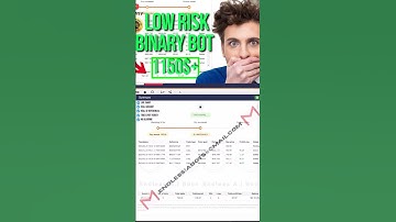 BINARY BOT LOW RISK 2023🤖DERIV LOW BALANCE BOT  NO MARTINGALE  NO LOSS  HINDI #shorts #binarybot