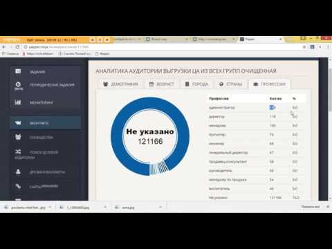 Как легко за 5 минут определить Целевую Аудиторию товара!