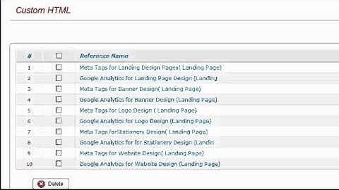 How To Edit Meta Tags (Search Engine Optimization) | Tag Tutorial | Custom Html