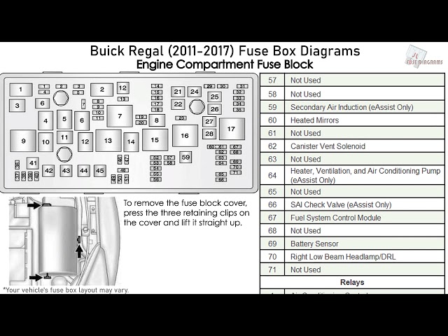 [DIAGRAM] 2013 Turbo Fuse Diagram