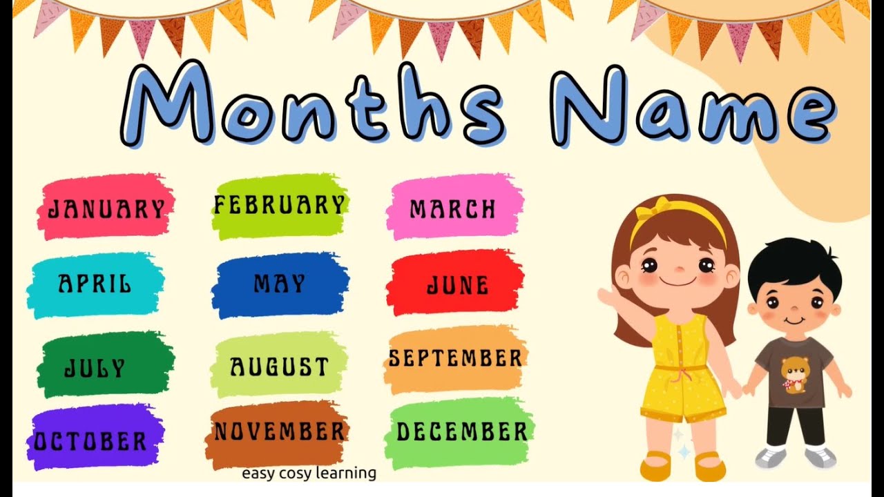 Many months 6. Names of months in English. Name 12 months. Месяца на английском. 12 Months of the year.