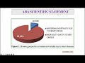 Literature on cardiac disease in obstetric patients