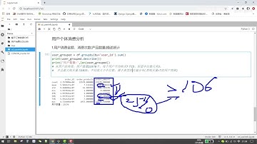 180 16 16 4 用户个体消费分析 消费金额与次数描述统计   Python 知识库教程 入门到精通手把手带教 数据分析 数据挖掘 可视化