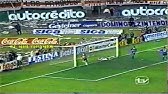 River Arg 1 0 U De Chile Semifinal Vuelta Copa Libertadores 1996 Youtube River Arg 1 0 U De Chile Semifinal Vuelta Copa Libertadores 1996 Youtube