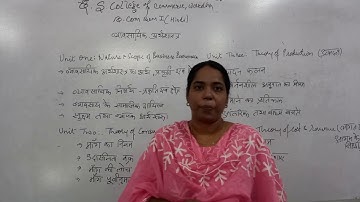 B.Com Sem I - Business Economics (Hindi) : Lecture 1