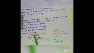 Difference between RISC and CISC@fewminuteslearning9815