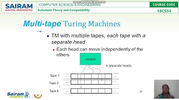 LectureVideo_18CS54_Module4_Variants of TM & LBA_C.Sharon Roji