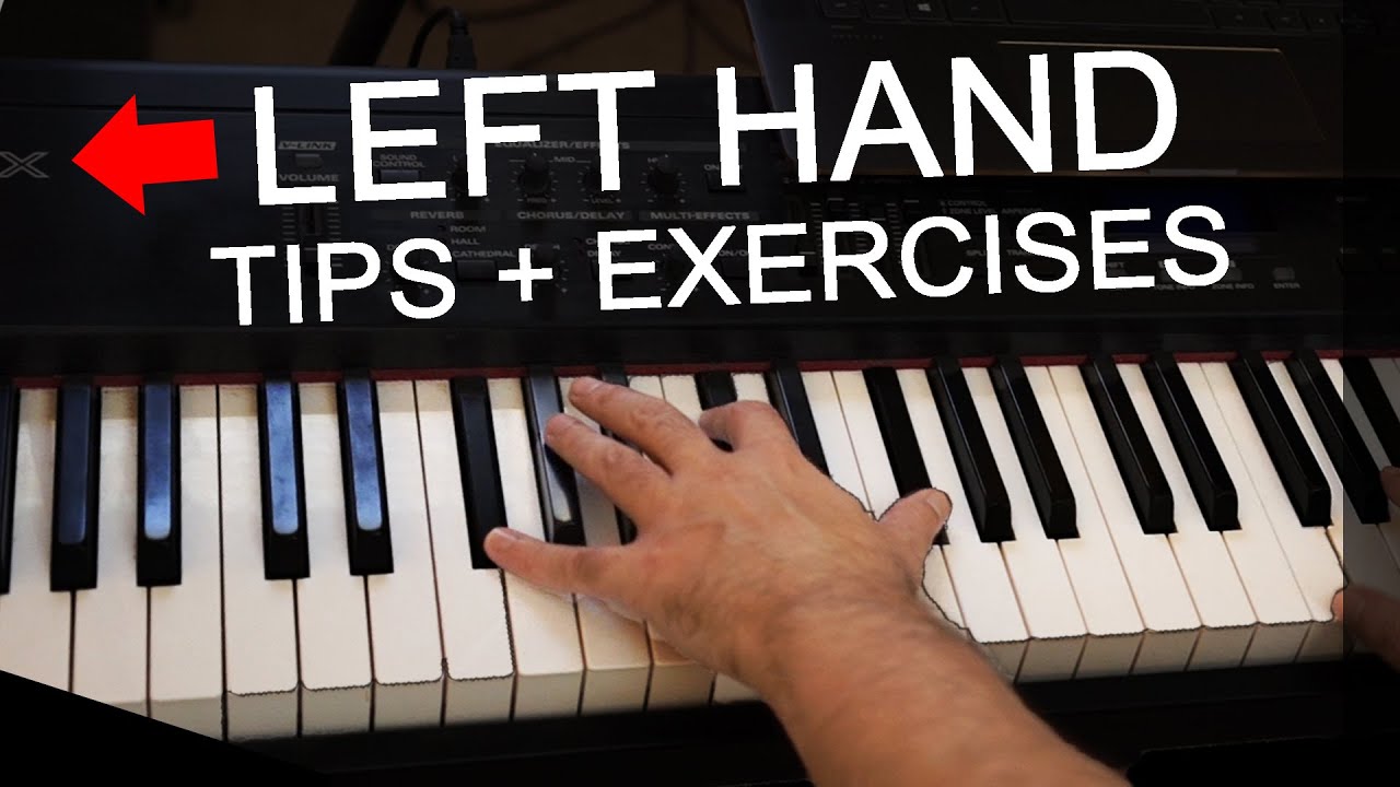 Piano Keyboard Finger Placement Chart