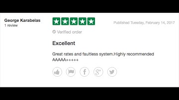 What expats worldwide think about KeepCalling services