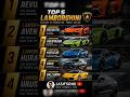 🔥 Top 5 Lamborghini Cars of All Time! 🏎️💨