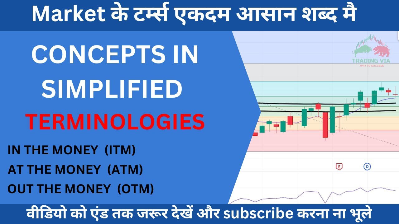 BASIC CONCEPT IN SIMPLIFIED WAY || TERMINOLOGIES (ITM)-(ATM)-(OTM) || Trading Via || in hindi